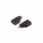 SHIVERPEAKS BS14-05055 USB-C – HDMI-uros sovitin, 4K60Hz