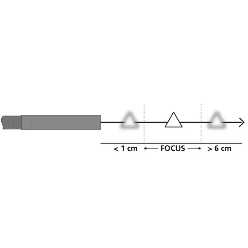 Laserliner Micro Camera endoskooppianturi Ø 6 mm, 1,5 m, LED-valaistus (082.221A)