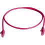TELEGÄRTNER 100008898 CAT 6 RJ45 -patchkaapeli, 7,5 m, punainen, LSZH, U/UTP, paloa hidastava
