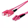 TELEGÄRTNER SC/LC duplex -adapterikaapeli OM4 2 m SC-D LC-D pistoke violetti kaapeli (L00891A0127)