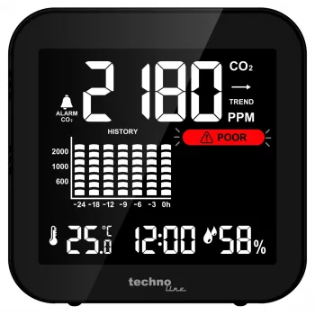 Technoline WL1025 CO2-mittari lämpötilalla ja kosteudella