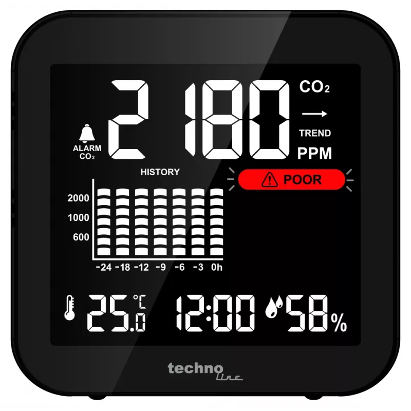 Technoline WL1025 CO2-mittari lämpötilalla ja kosteudella