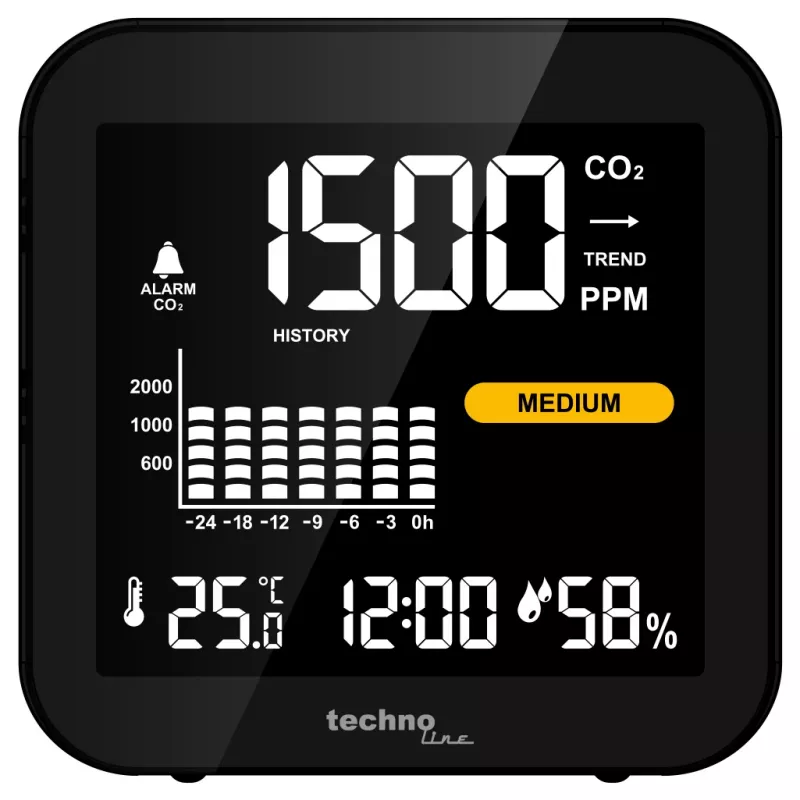 Technoline WL1025 CO2-mittari lämpötilalla ja kosteudella