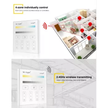 SYNERGY21 T1 MiLight Smart Panel yksivärinen 4-alueen kosketuskaukosäädin