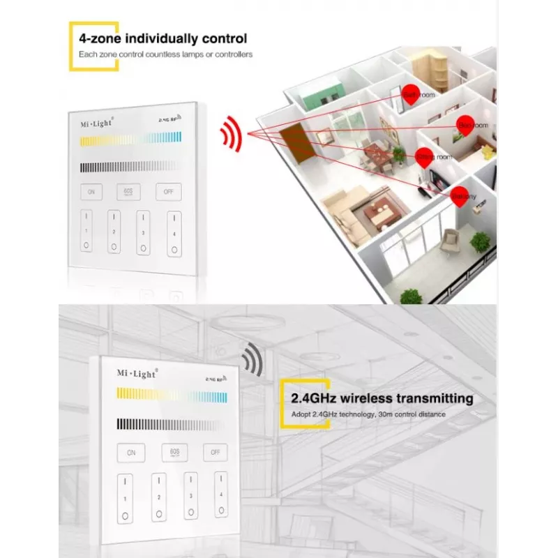 SYNERGY21 T1 MiLight Smart Panel yksivärinen 4-alueen kosketuskaukosäädin