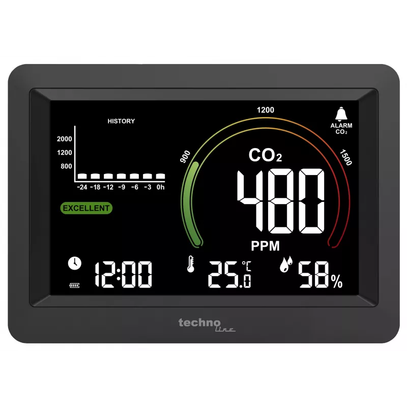 Technoline WL1028 CO2-mittari ilmanlaadun mittari hälytyksellä musta