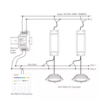 Miboxer Synergy 21 LED DALI-väylän virtalähde DIN-kiskoon (DL-POW1)