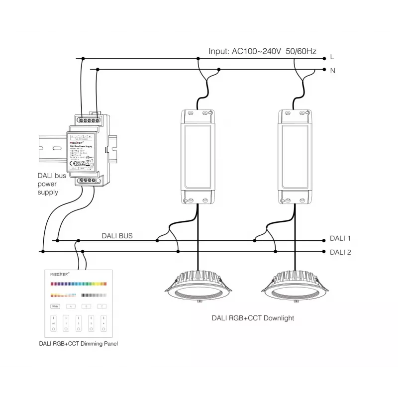 Miboxer Synergy 21 LED DALI-väylän virtalähde DIN-kiskoon (DL-POW1)