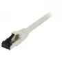 SYNERGY21 Cat8.1 S/FTP patchkaapeli RJ45, 2000 MHz, harmaa, LSZH/TPE SuperFlex S218148