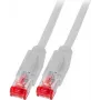 EFB Elektronik Cat.6A S/FTP LSZH -patchkaapeli, RJ45, harmaa, 0,25 m K8051.0,25