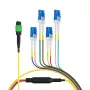 EFB Elektronik MPO-PLUS/APC(F)-LC OS2 8-säikeinen tyyppi B runkokaapeli, LSZH, keltainen, 1m MPOF08LCOS2-1