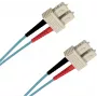 EFB Elektronik O7413.1-1.2 1m SC - SC duplex OM3 LSZH aqua kuitu-patchkaapeli SCSCOM3DAQ1