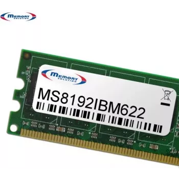 MemorySolution 8GB keskusmuistimoduuli (00D4958, 00D4959)