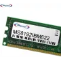 MemorySolution 8GB keskusmuistimoduuli (00D4958, 00D4959)