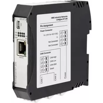 Ixxat CAN-Ethernet/IP-yhdyskäytävä, RJ45, 9-36 V DC, DIN-kisko 1.01.0332.20000