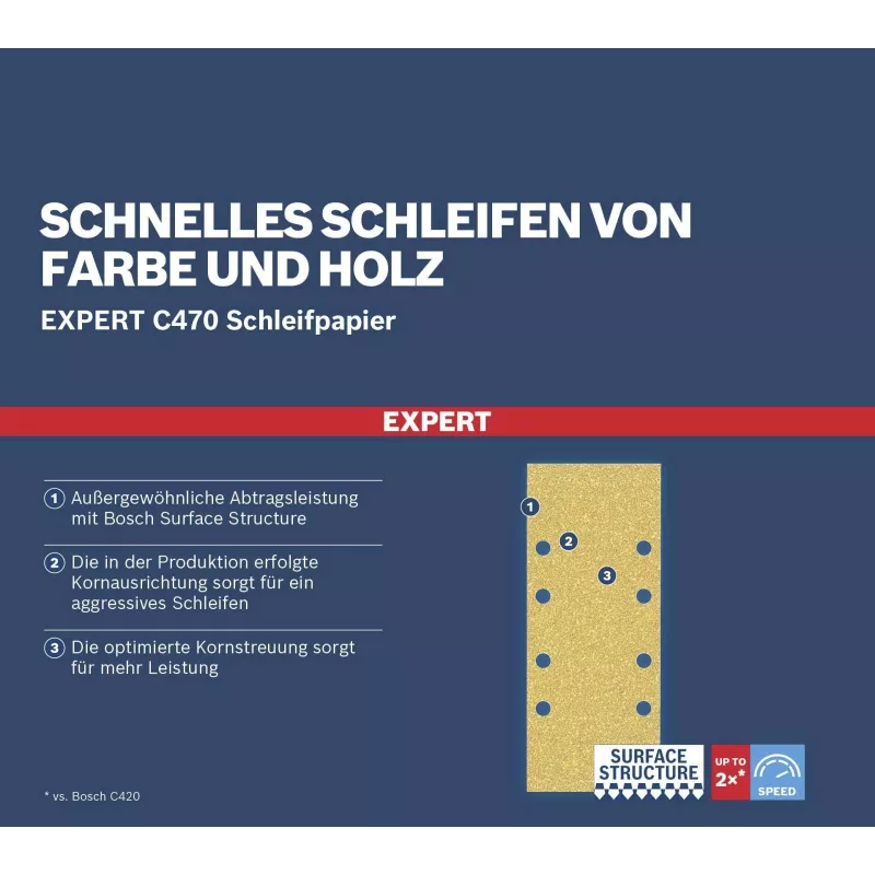 Bosch Accessories 2608901663 hiomapaperit epäkeskohiomakoneelle, karkeus 120, 133 x 80 mm, 50 kpl