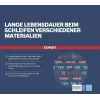 Bosch 2608902459 hiomalaikka, 150 mm, 1 kpl