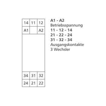 METZ CONNECT KRA-S12/21-21-21 kytkentärele, 24 V AC käämi, 3 vaihtokosketinta, valkoinen 11060913