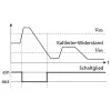 METZ CONNECT termistorirele TMR-E12, 24V AC/DC, 2W, ilman vikamuistia 1103151322
