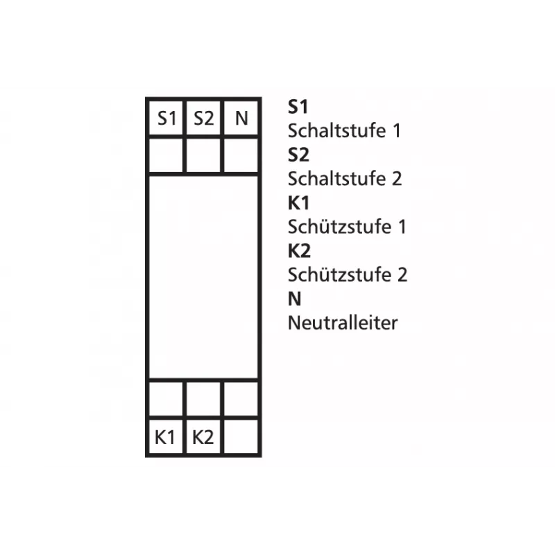 METZ CONNECT 1102830530 rajapintarele valkoinen 24 V DC 2 CO 8 A