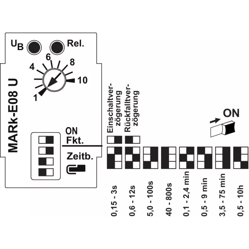 METZ CONNECT 1106574133 teherele valkoinen (1106574133)