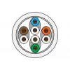 METZ CONNECT 1308451088-E Cat.6A kytkentäkaapeli, RJ45 - RJ45, kultakoskettimet, 10GBase-T