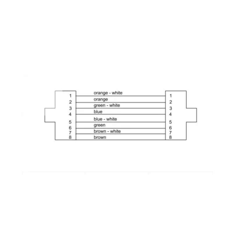Cordial 15590 CAT 7a S/FTP -verkkopatchkaapeli, RJ45, 2 m, musta, PUR-kuori
