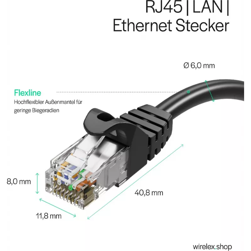 Flexline RJ45 patch-kaapeli, Cat. 7 S/FTP, PUR, musta, 25,0 m (FL31-39105)