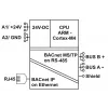 METZ 11088001 BMT-RTR BACnet-reititin