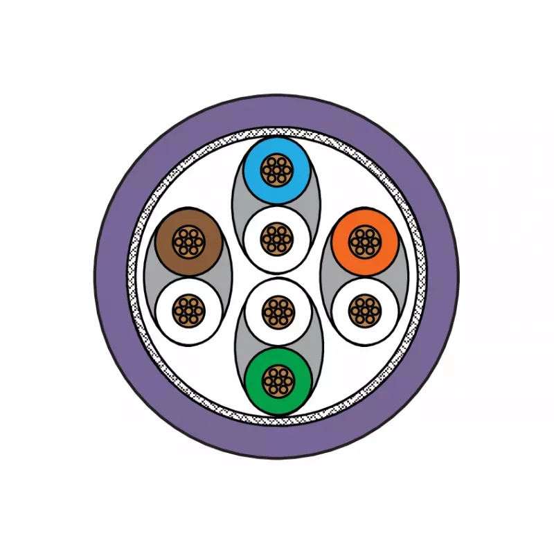 METZ CONNECT 1308452009-E Cat6a S/FTP verkkokaapeli, 2 m, violetti