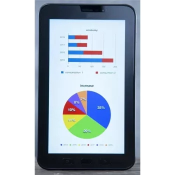 KAPSOLO näytönsuojakalvo Samsung Galaxy Tab A 10.1 (2019) - 9H panssarilasi, Anti-Glare, mattapintainen, naarmuuntumaton KAP13385