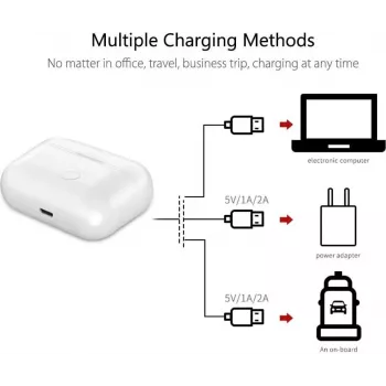 CY122590 vara-latauskotelo Apple AirPods 3. sukupolvelle, langaton ja Lightning-lataus, valkoinen