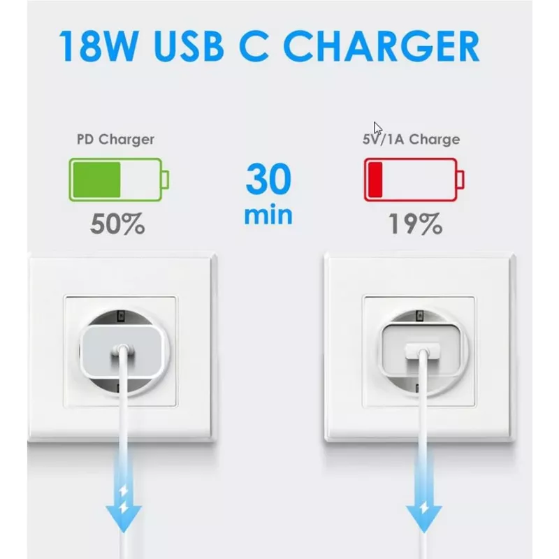 CYOO PD01 20W USB-C Power Delivery seinälaturi - valkoinen CY121761