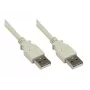 EXSYS USB 2.0 Type-A uros Type-A uros kaapeli 5m EX-K1532