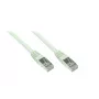 EXSYS EX-K6180-0.25 Cat 5e FTP verkkokaapeli, 0,25 m, harmaa