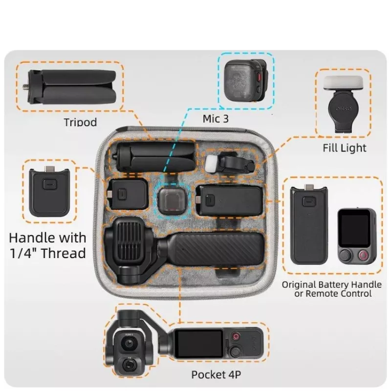 SUNNYLIFE EVA Hard Case DJI Osmo Pocket 4P / 4 Pro / Adventure Combo – harmaa