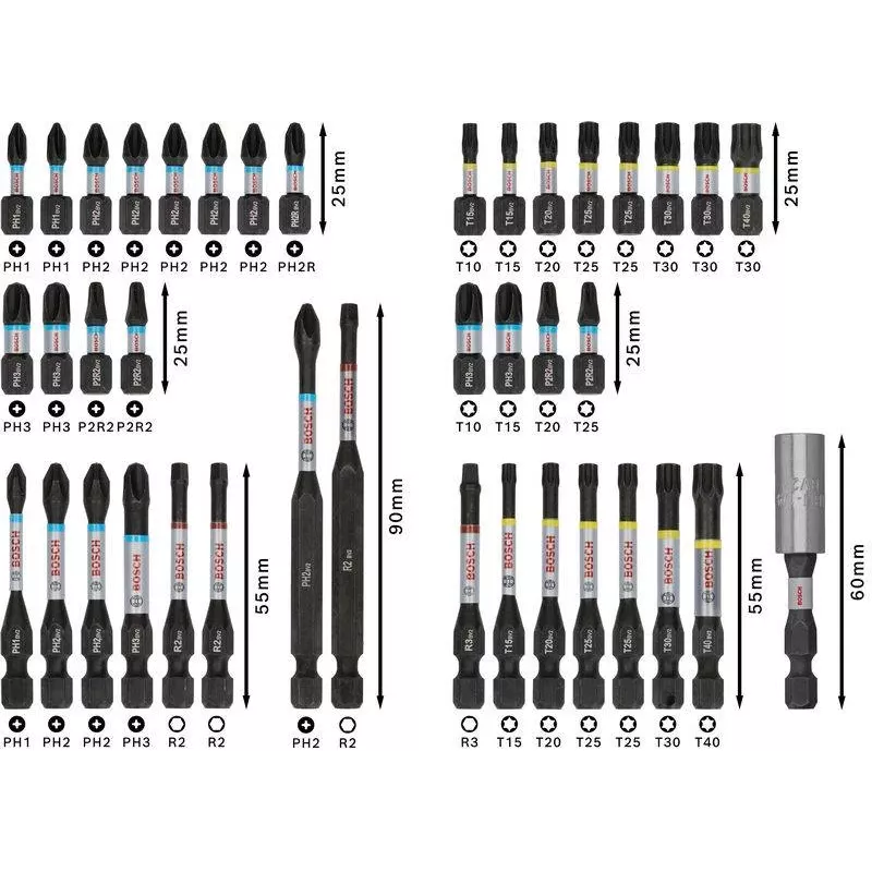 Bosch 2608521U79 34-osainen pora- ja ruuvauskärkisarja magneettisella yleispitimellä, X-Line-laukku