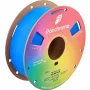 Polymaker Panchroma PLA 3D-tulostimen filamentti, 1,75 mm, 1 kg, Azure Blue (CA19024)