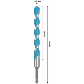BOSCH EXPERT HEX-9 MultiConstruction -poranteräsarja, 5-osainen, volframikarbidi, kuusioistukka, 4-10 mm 2608902361