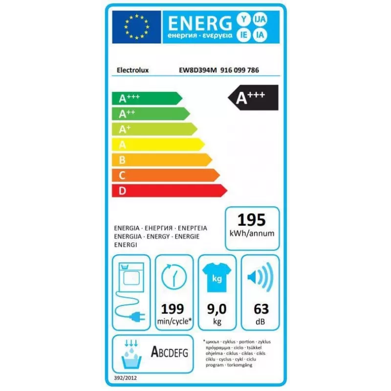 Electrolux EW8D394M PerfectCare 800 lämpöpumppukuivausrumpu, 9 kg, A++