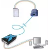 Adder Adderlink X100 VGA USB KVM -jatkosarja CAT:n yli 100 metriin asti (X100-USB/P-IEC)