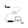 Adder ADDERlink DVI, USB, audio, RS-232 gigabitin yli setti ADDERLINK PAAR (ALIF1002P-IEC)