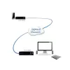 Adder ADDERlink DVI, USB, audio, RS-232 gigabitin yli setti ADDERLINK PAAR (ALIF1002P-IEC)