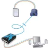 Adder AdderLink X100 VGA USB Audio KVM-jatkain sarja CATx kautta 100 m asti (X100A-USB/P-IEC)