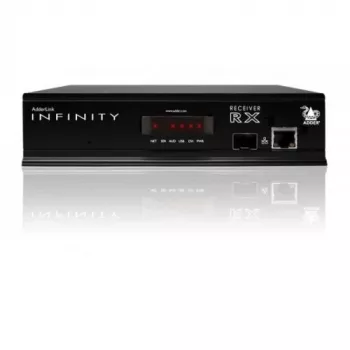 ADDER ALIF1002R-IEC KVM-jatko vastaanotin - dual DVI-D, USB 2.0, audio, gigabit ethernet, musta