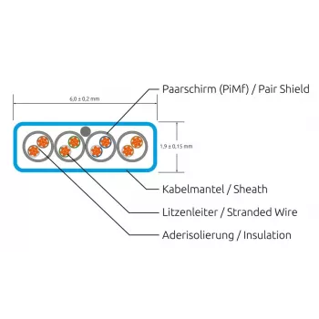 Wirewin Cat6a U/FTP Slim -verkkokaapeli, 0,1 m, sininen PKW-STP-SLIM-K6A 0.1 BL