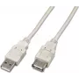 Wirewin USB A-A MF 2.0 GR USB 2.0 -jatkokaapeli, 2 m, harmaa