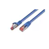 Wirewin Cat.5e F/UTP 3 m verkkokaapeli sininen (PKW-STP-K5E 3.0 BL)