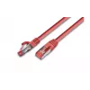 Wirewin Cat5e F/UTP verkkokaapeli, RJ45, punainen, 0,25 m PKW-STP-K5E 0.25 RT