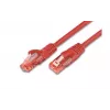 Wirewin PKW-UTP-KAT6 0,25 RT verkkokaapeli 0,25 m Cat6 U/UTP (UTP) punainen